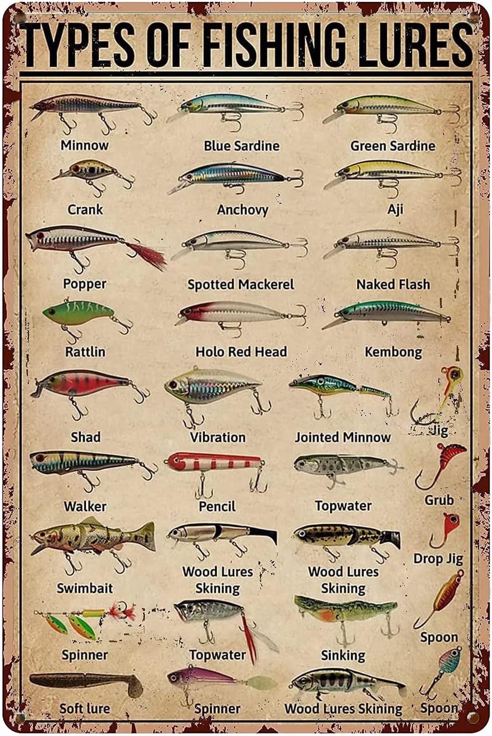 Home Bathroom Wall Decor - ป้ายโลหะวินเทจลาย 1d,TYPES OF FISHING LURES สำหรับตกแต่งผนังห้องน้ำ